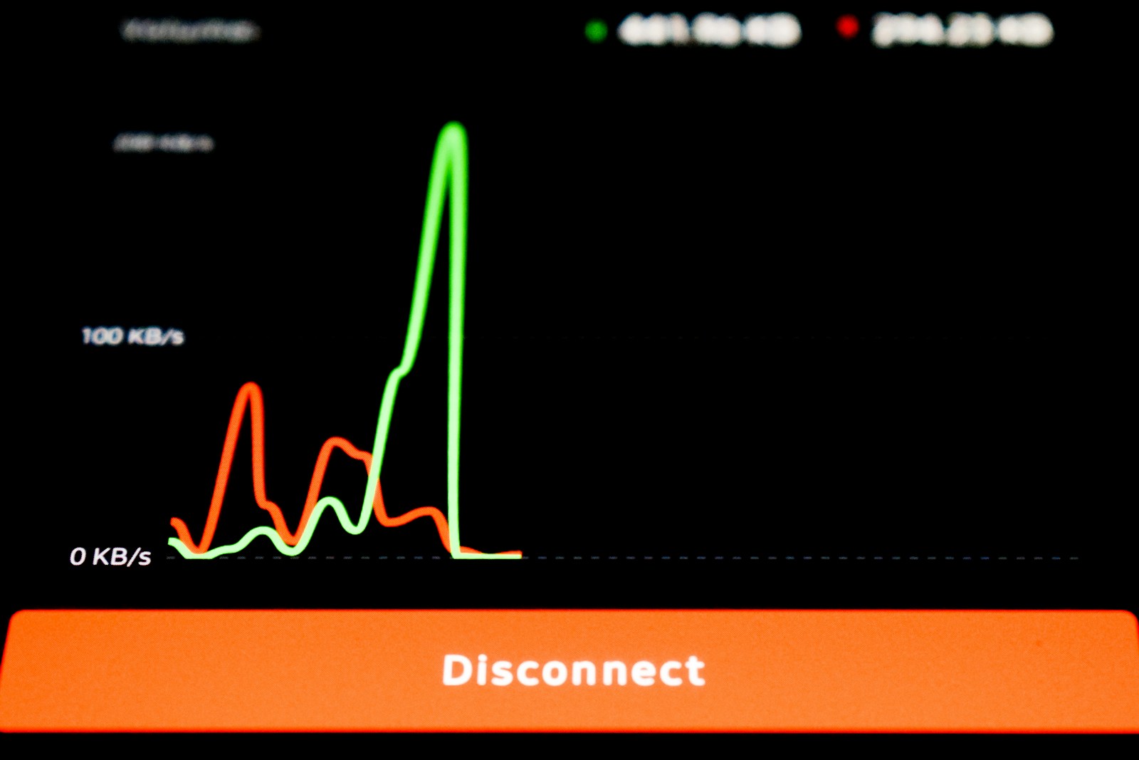 a close up of a cell phone screen with a line graph on it